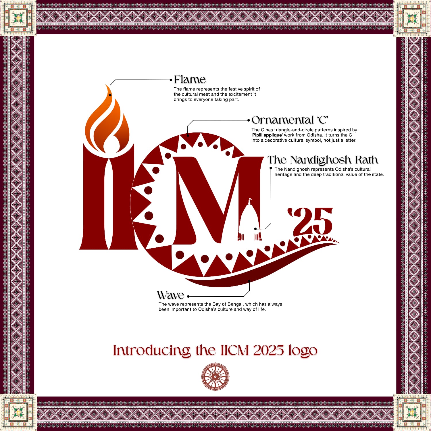 Making of IICM Logo